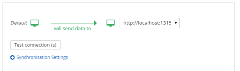TestConnectionButton TestConnectionButton