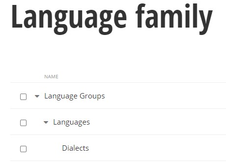 Hierarchical taxonomies API Result Hierarchical taxonomies API Result