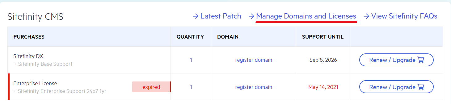 download license download sitefinity license
