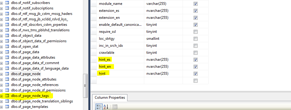custom fields for pages custom fields for pages