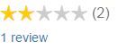 Avarage rating