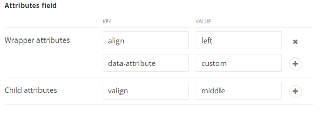 CoreAttributes CoreAttributes