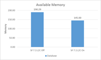 backend memory backend memory
