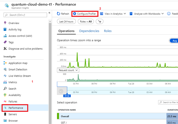 EnableProfiler EnableProfiler