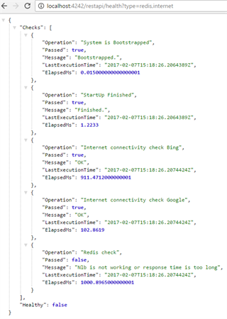 With internet and redis groups