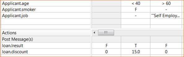 corticon-excel-like-editor