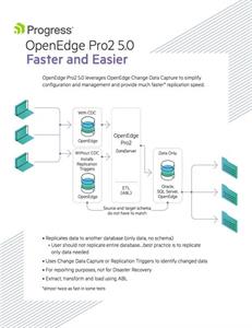 OpenEdge Pro2 CDC OpenEdge Pro2 CDC