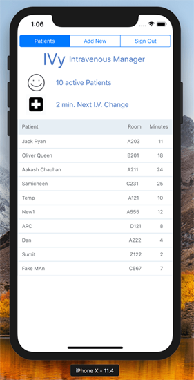 List of Patients List of Patients