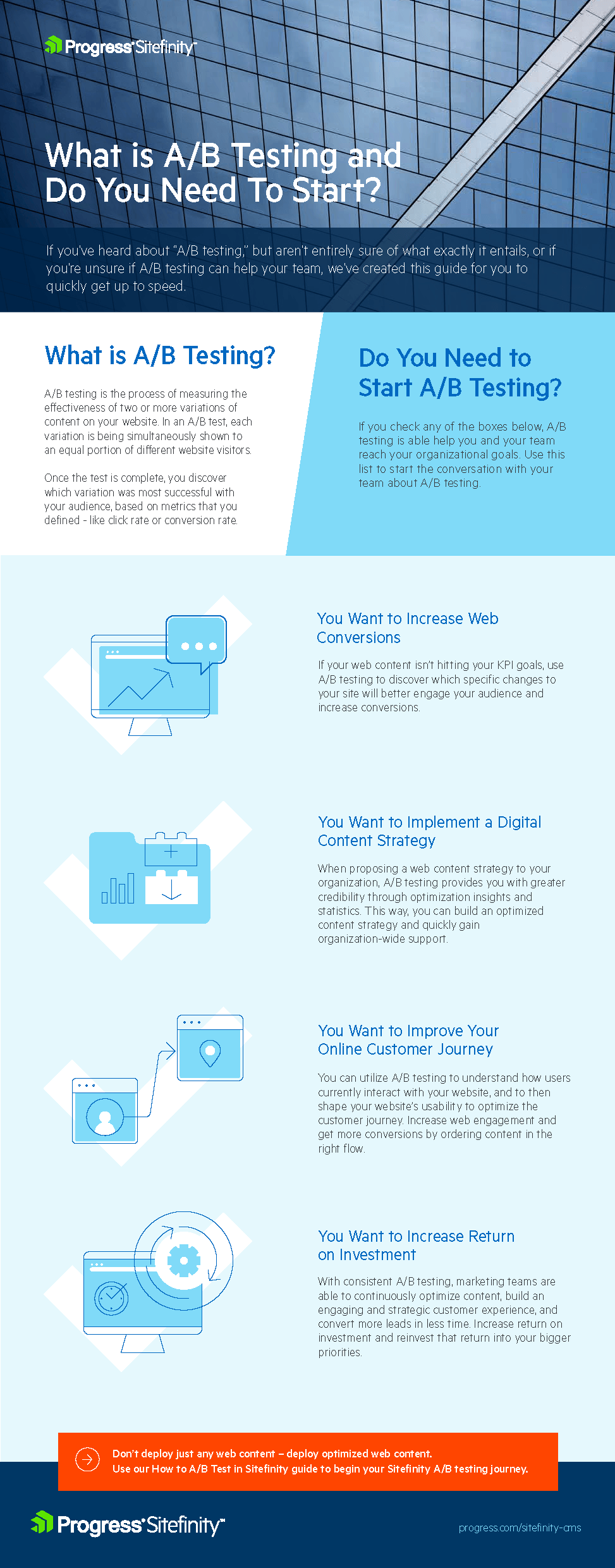 What is AB Testing and Do You Need to Start