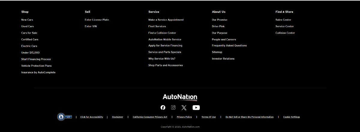AutoNation footer navigation A screenshot of the footer on the AutoNation website. The fullscreen footer contains only links in it — to Shop, Sell, Service, About Us, and Find a Store. There are dozens of links that fill this space.