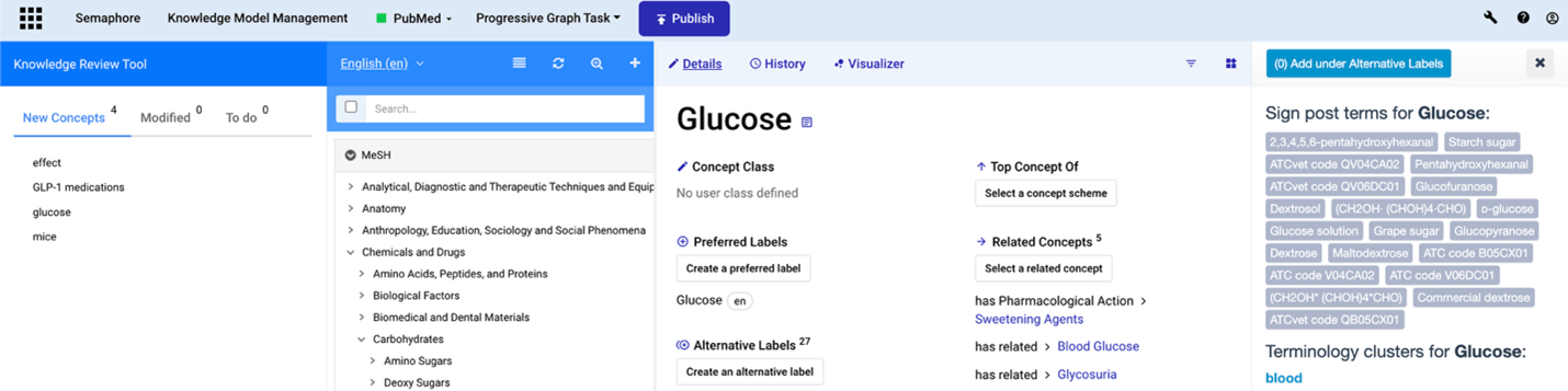 SME overview to accept or reject suggested concepts to the knowledge graph SME overview to accept or reject suggested concepts to the knowledge graph