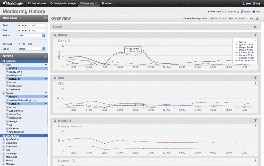 Monitoring History application interface