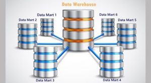illustration of data warehouses and data marts