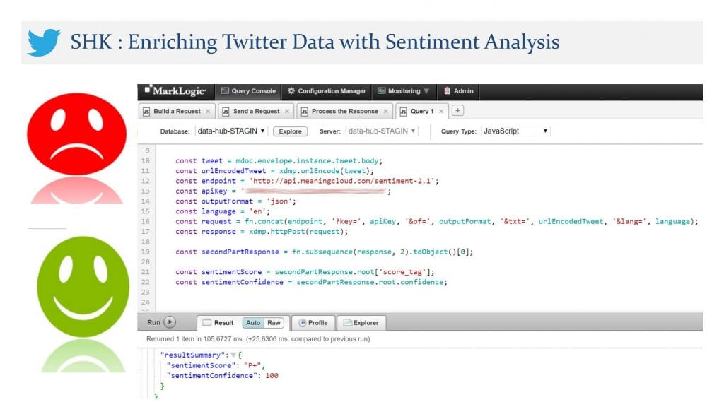 Team SHK Data Service Sentiment Analysis