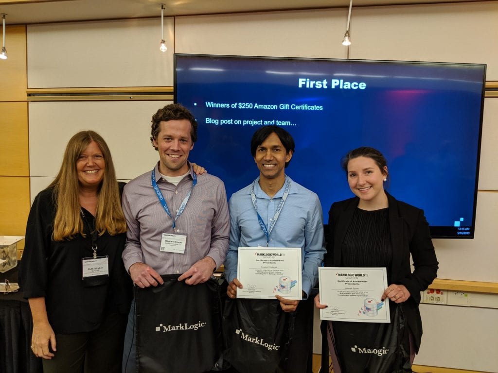 Team SHK - Winners of MLW Hackathon 2019