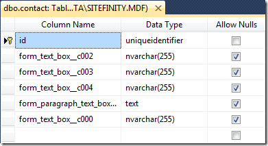 Custom table resulting from creating a new form using Sitefintiy 4.0's form builder
