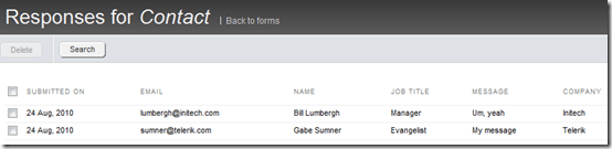 Responses to the the Sitefintiy Form Builder form