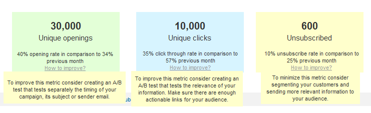 Sitefinity 5.1 Issue suggestions