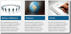 Sitefinity-4-ViewMap-Customized-Widgets