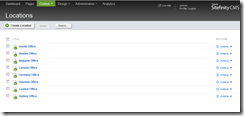 Sitefinity-4-Locations-Custom-Module
