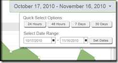 Sitefinity-4-RC-Analytics-Date-Range