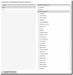 Sitefinity-4-RC-Analytics-Permissions