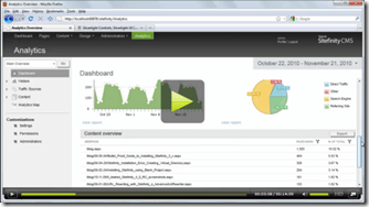 Sitefinity-4-RC-Analytics-Video