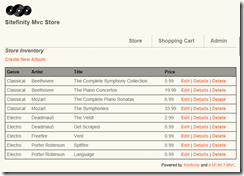Sitefinity-MVC-Store-Admin