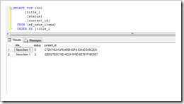 publishNewsItemDB