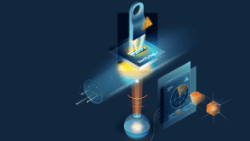 Detection of insider threats