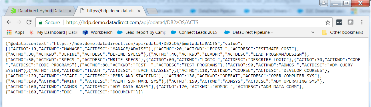 Fetch JSON results from IBM DB2