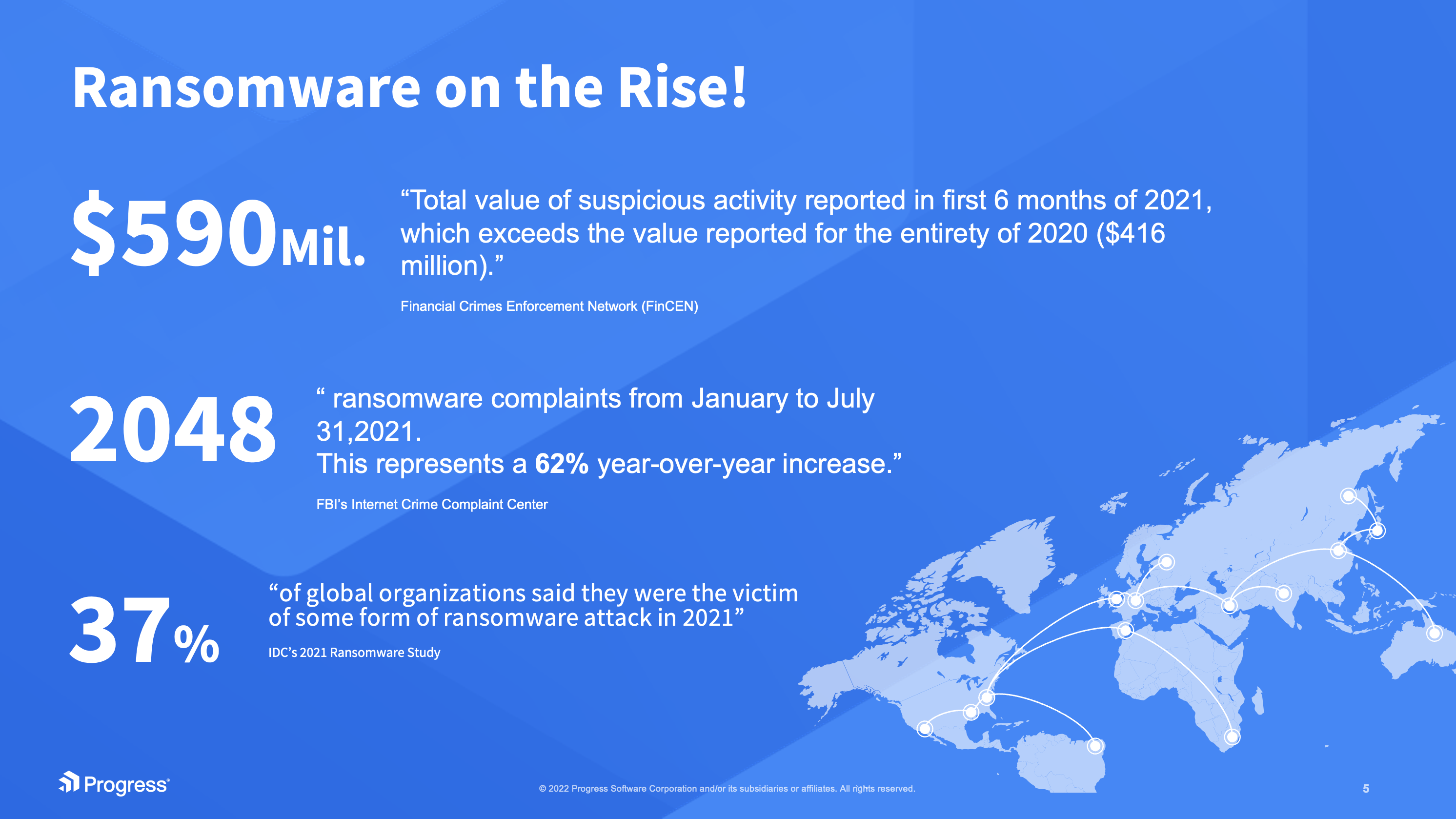 Ransomware is on the Rise! Here is how Network Detection and Response (NDR) can Address the Ransomware