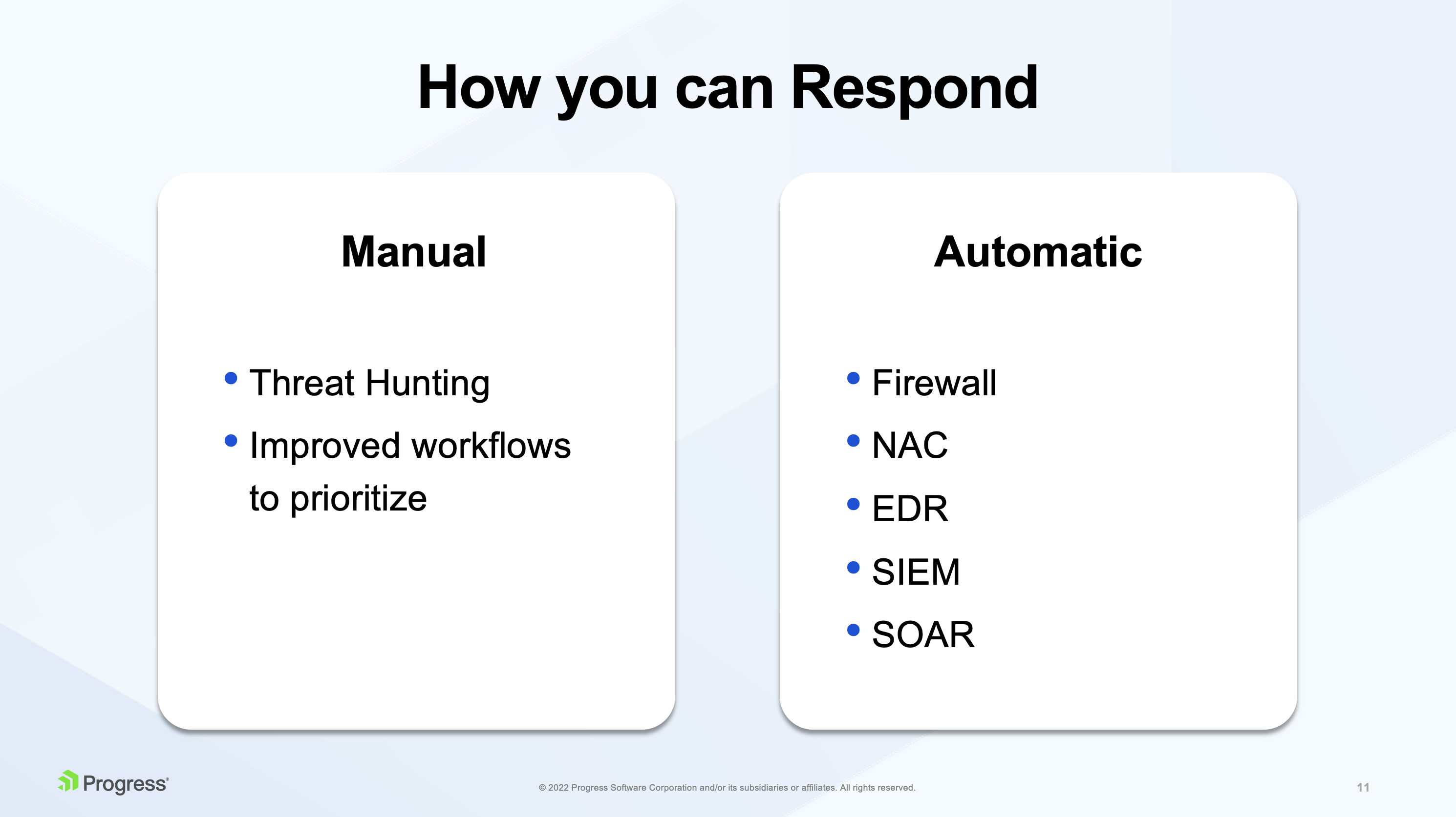 The picture presents how Response capabilities of NDR solutions can be divided into two groups – Manual Response and Automatic Response.