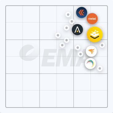 Value leader for NPM