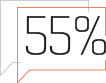 55Percent