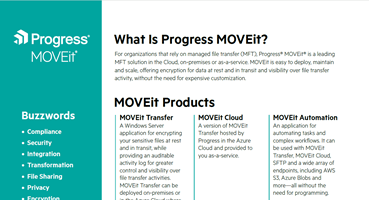 ChannelCard Moveit