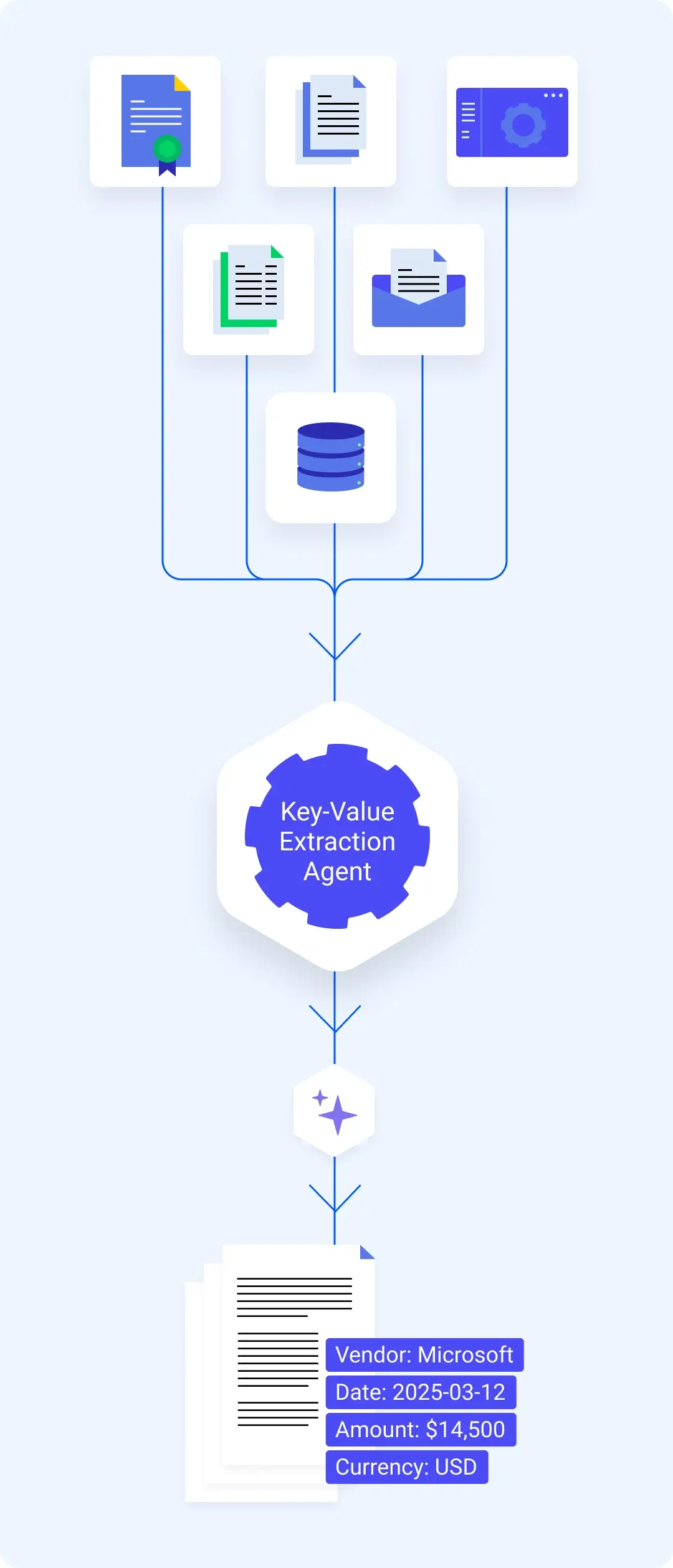 Agents Extract the Rest Illustration Mobile