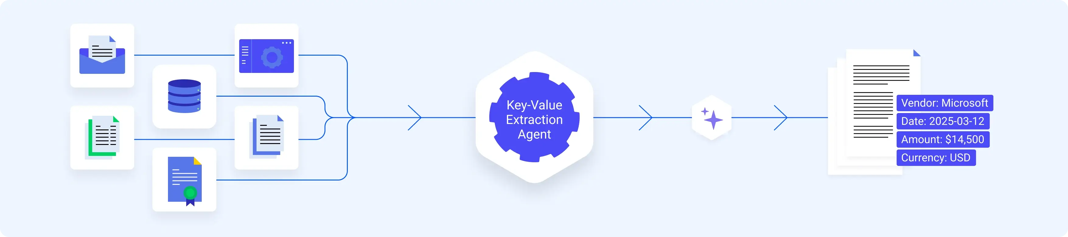 Agents Extract the Rest Illustration
