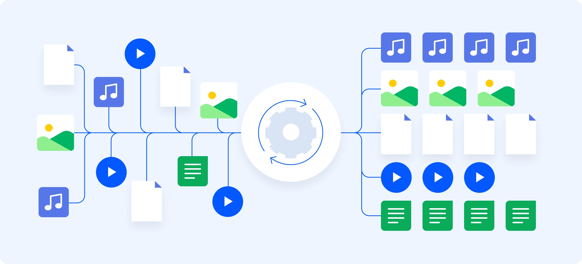 Automated End-to-End Knowledge Ingestion