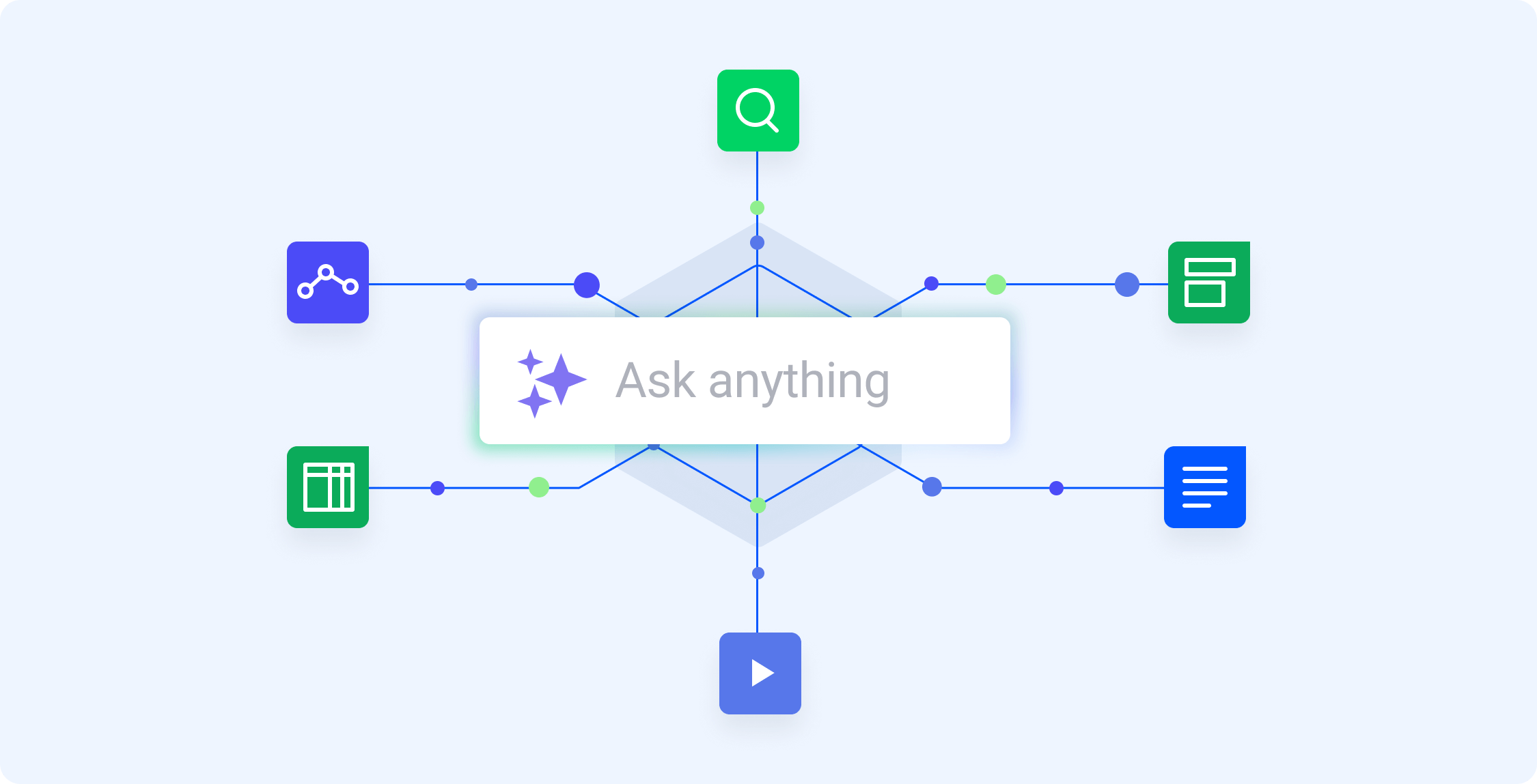 Customizable Retrieval Strategies