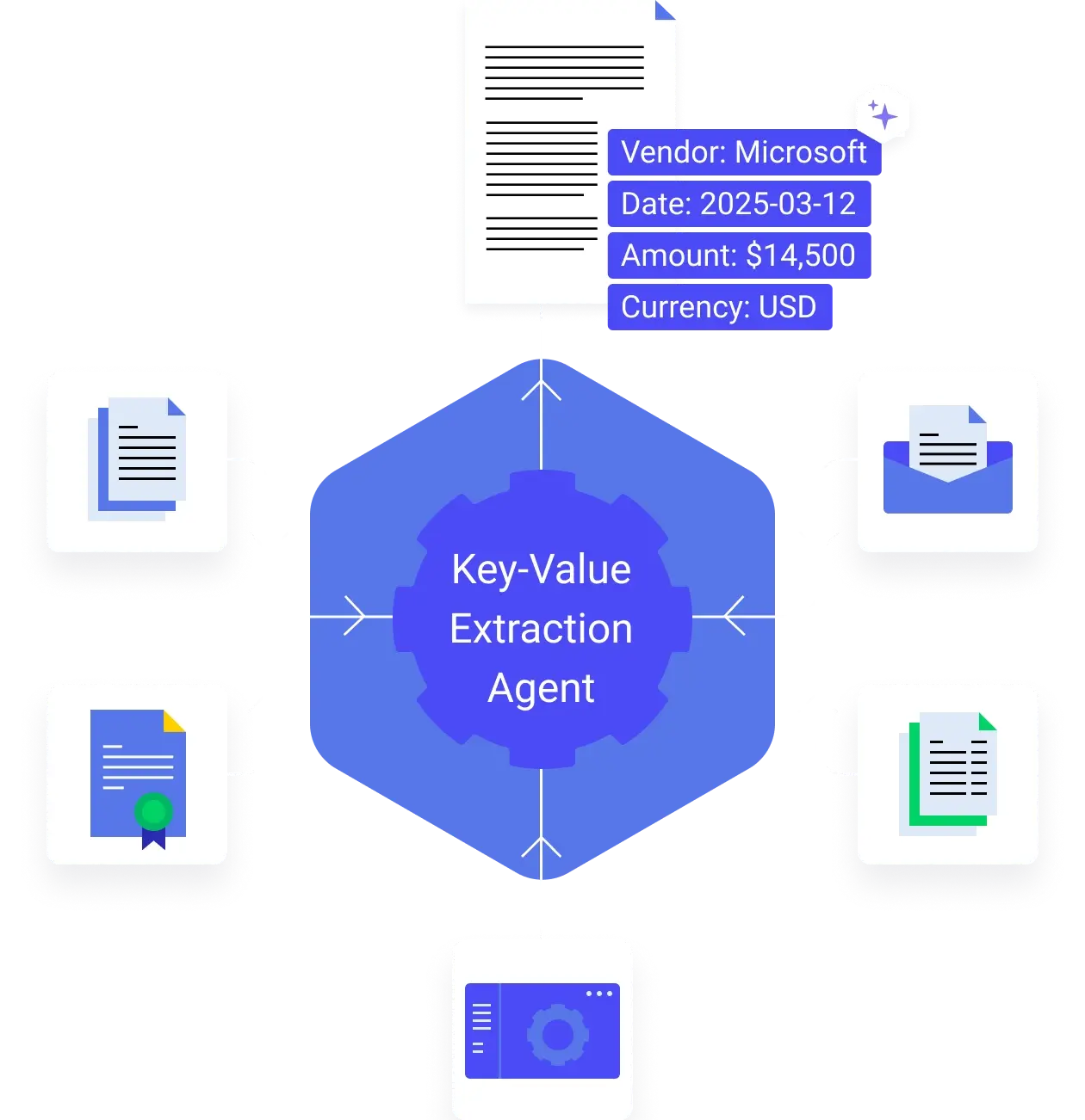 Key-Value Extraction Agent -Illustration - Hero
