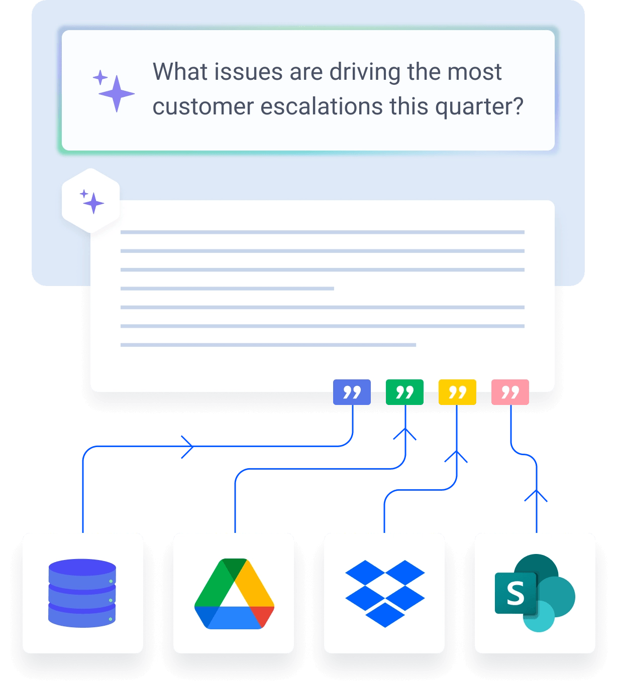 Knowledge Search Hero Illustration Mobile Knowledge Search Hero Illustration Mobile