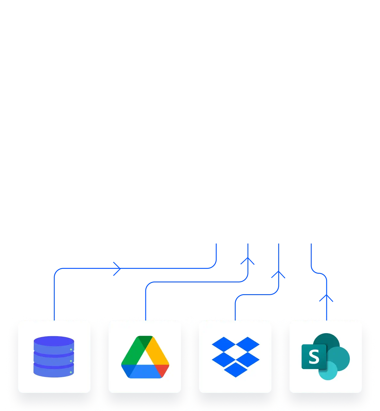 Knowledge Search Body - Part 3