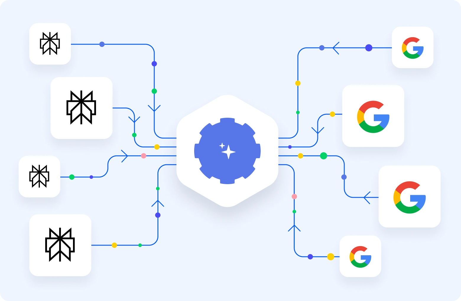 Lets Structured Filters Illustration