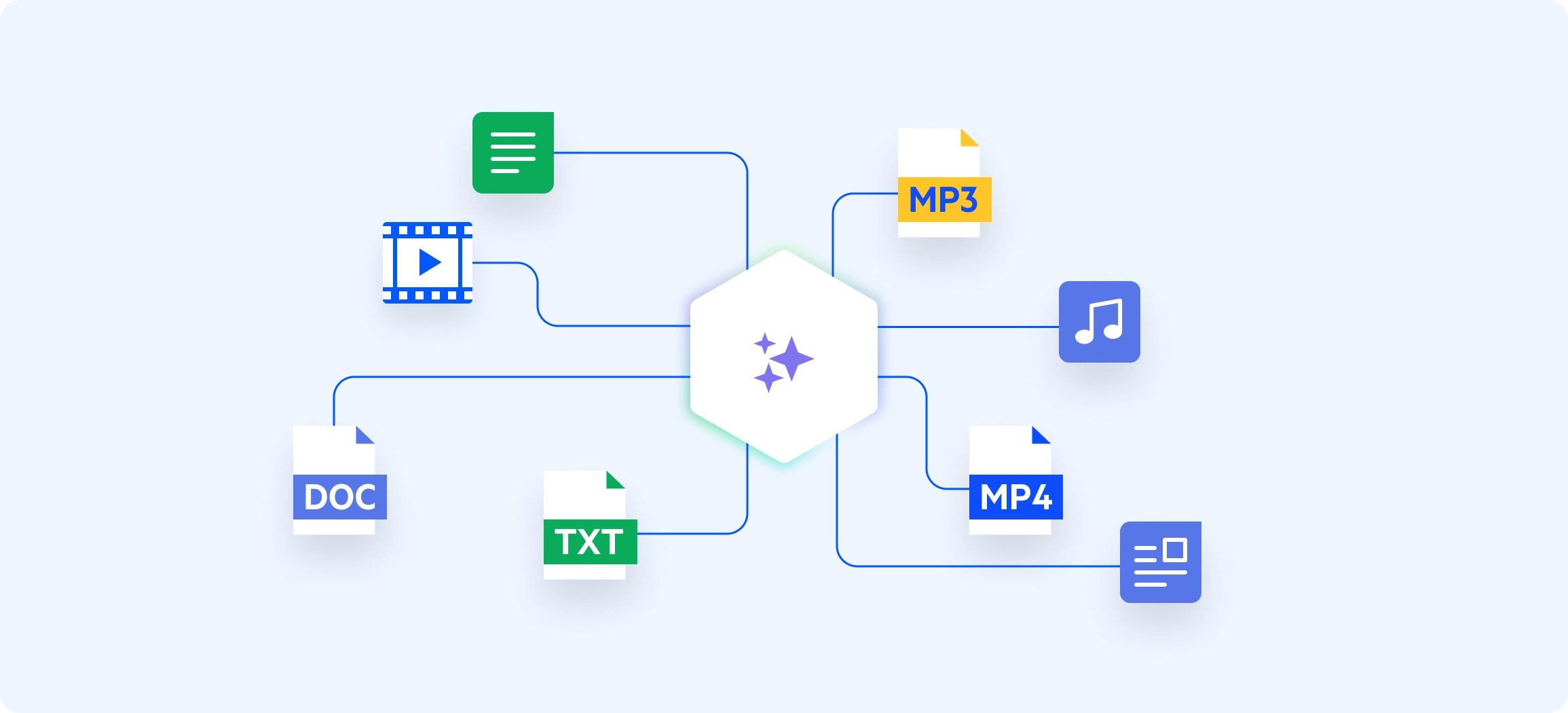 Multi-Modal Knowledge Infrastructure