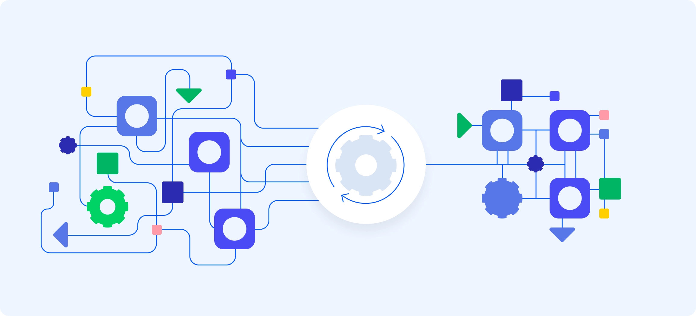 Reduced Engineering and Operational Overhead