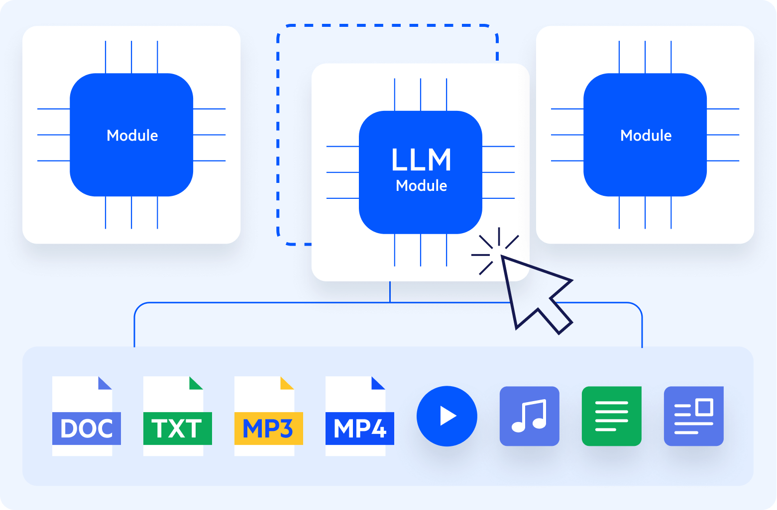 Retrieval-Augmented Generation Pipeline