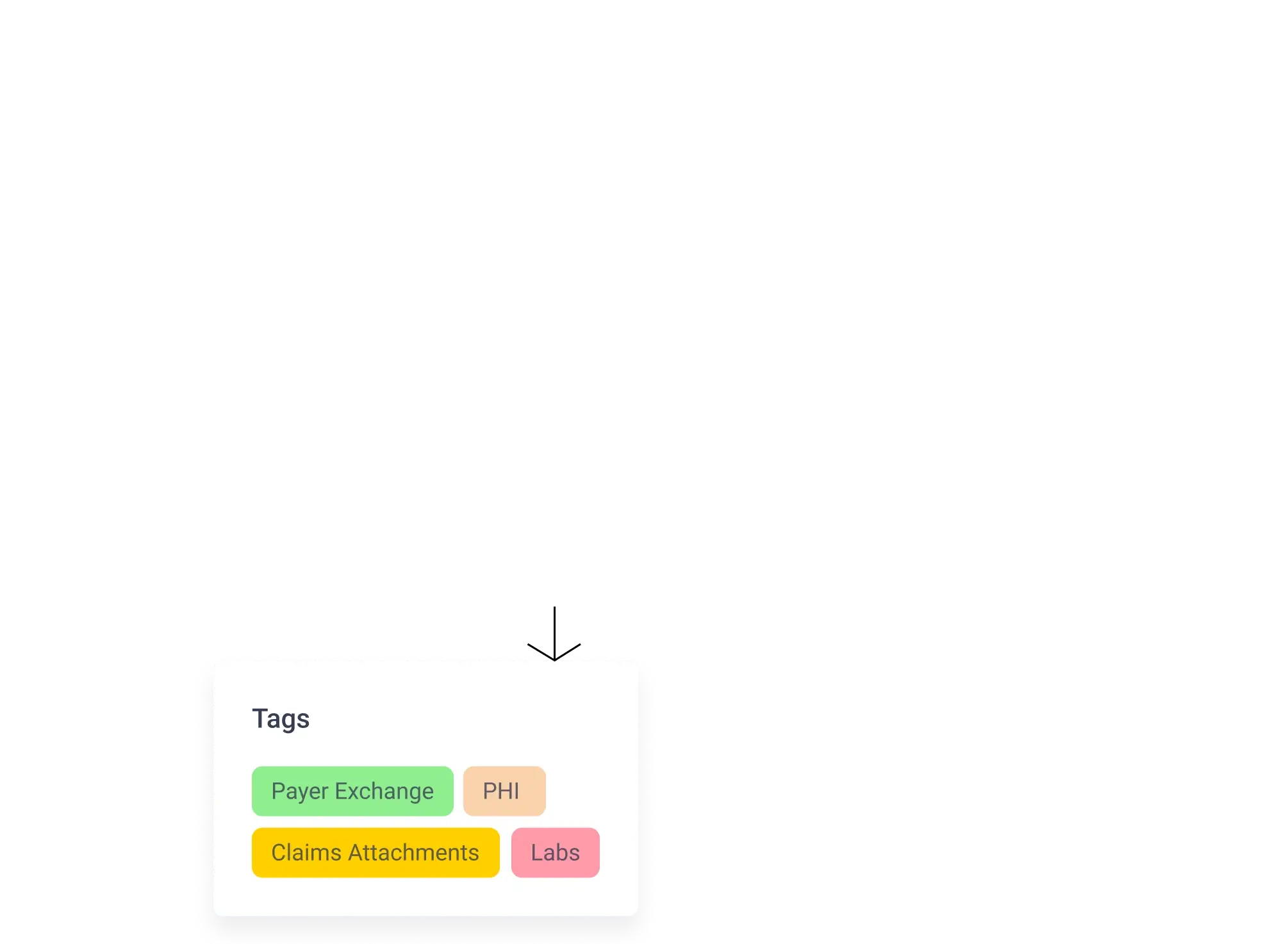 Hero Illustration Healthcare Tags