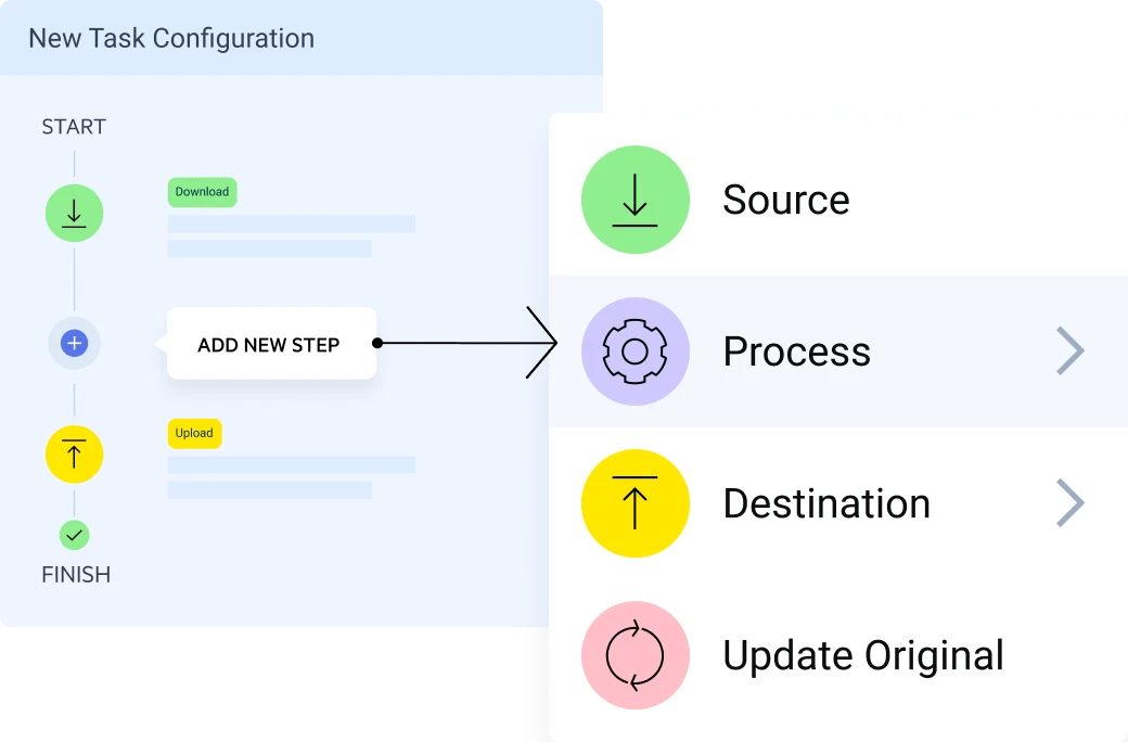 Automation Builder Illustration