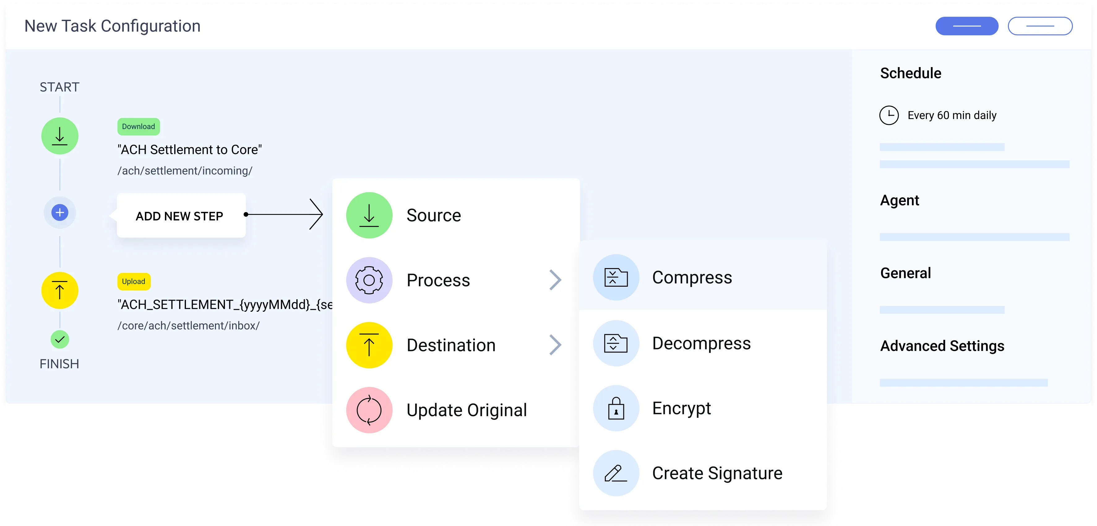 Your Transport Layer for Workflow Automation